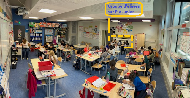 Organisation de la salle de classe