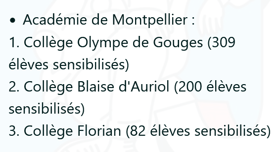 Podium Montpellier 2025 Fresque des cybercitoyens