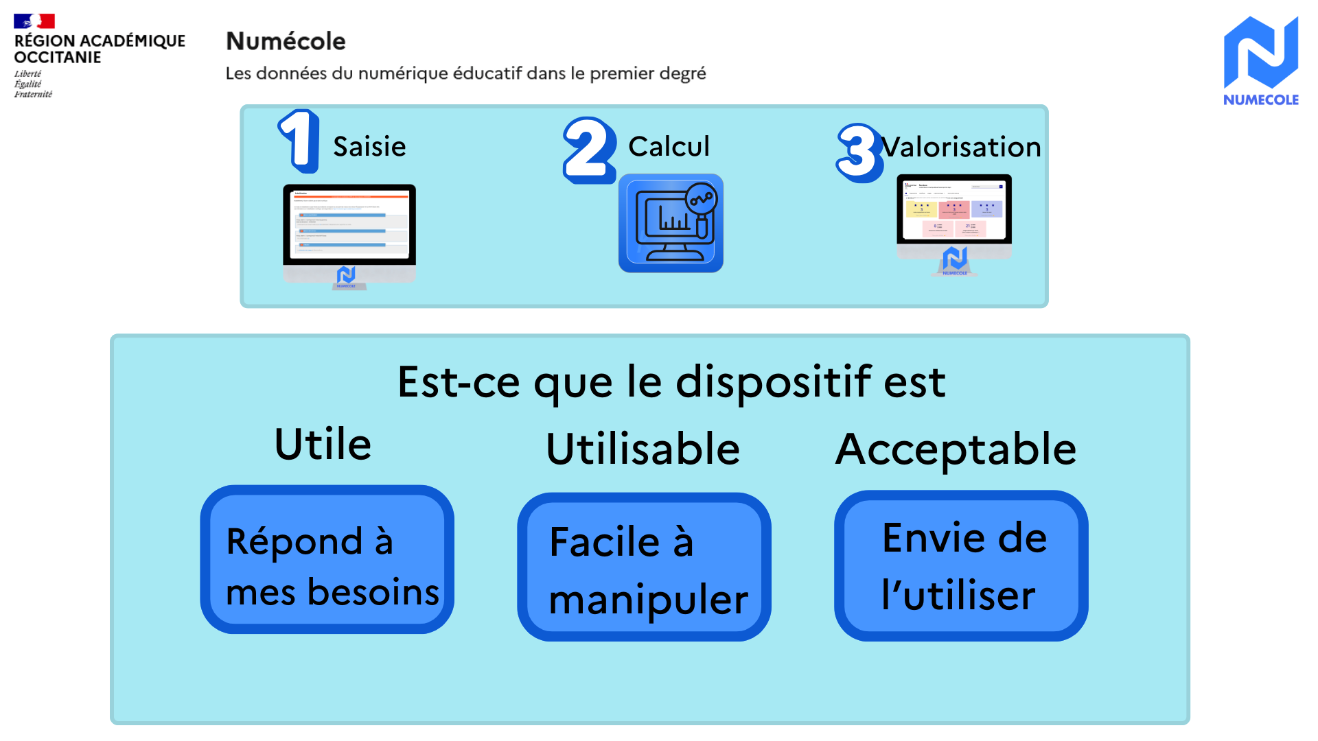 retour sur exp numecole