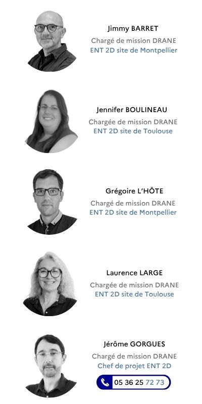 Equipe ENT 2D DRANE Occitanie