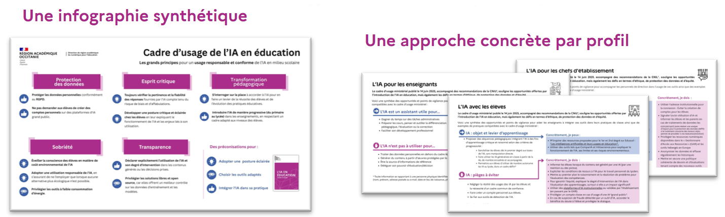 image des synthèse du cadre de l'ia en education