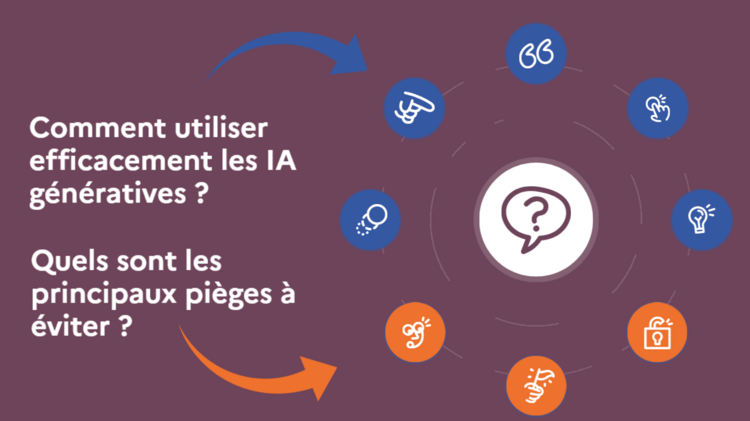 Aparçu visuel de l'infographie interactive