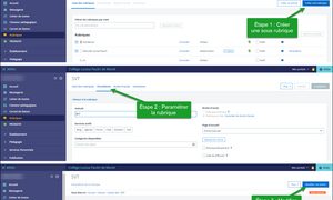 Utiliser l'ENT Rubrique classe