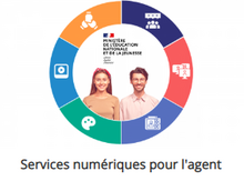 formation Magistere 