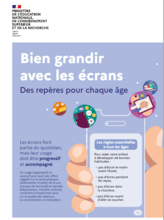 bien grandir ecrans