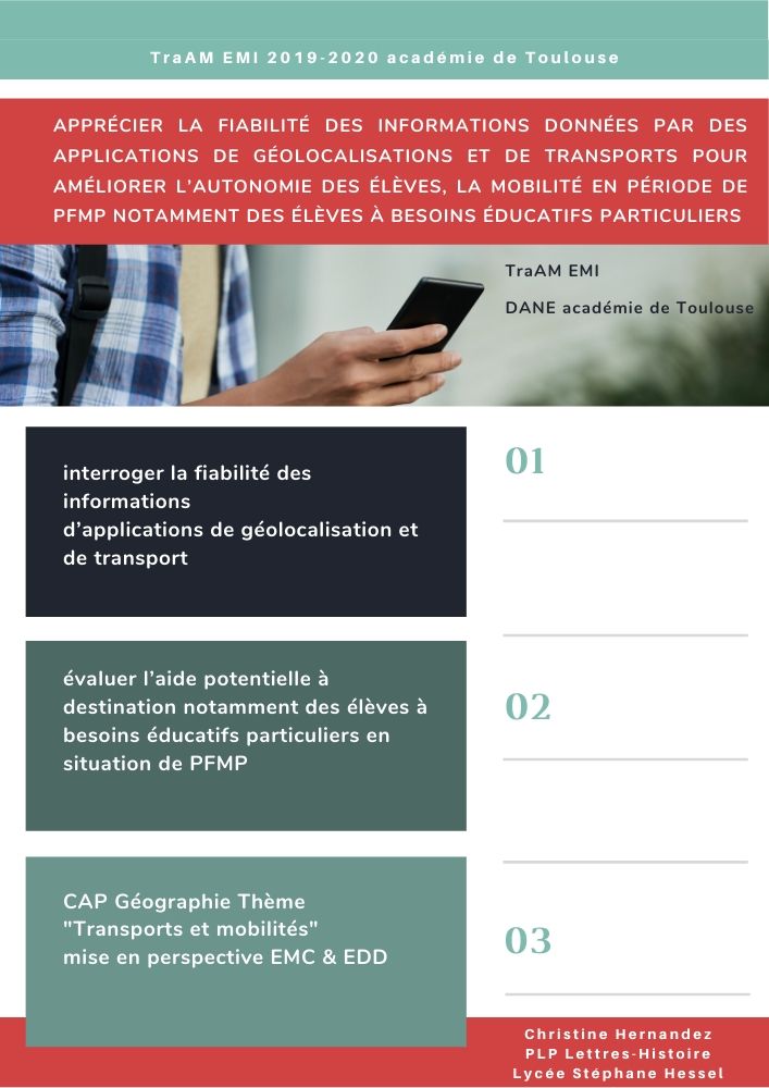 image Présentation TraAM Lettres-Histoire