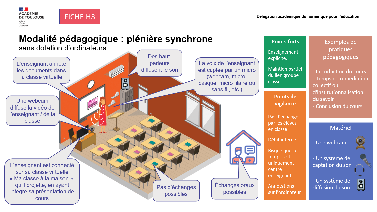 Alternance et hybridation pédagogique